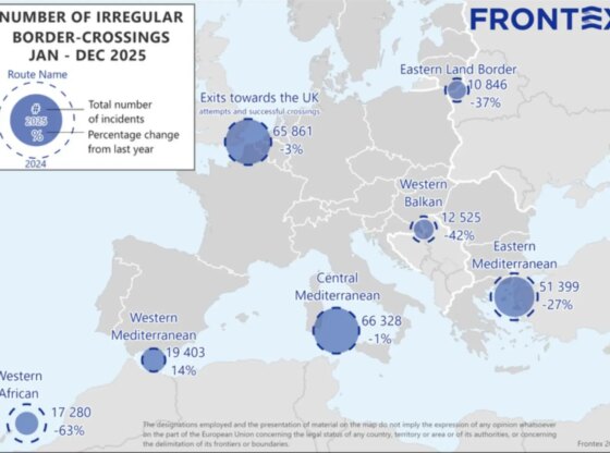 Number of irregular arrivals between January and December 2025 on the main migratory routes of the European Union